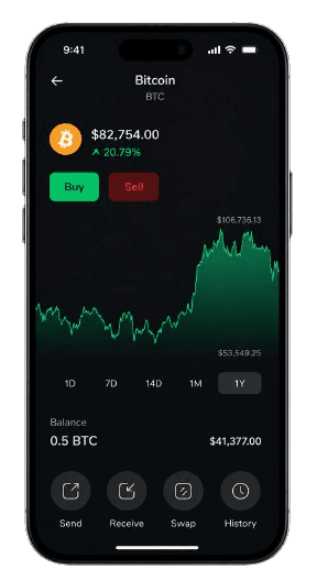 CapitixTrade